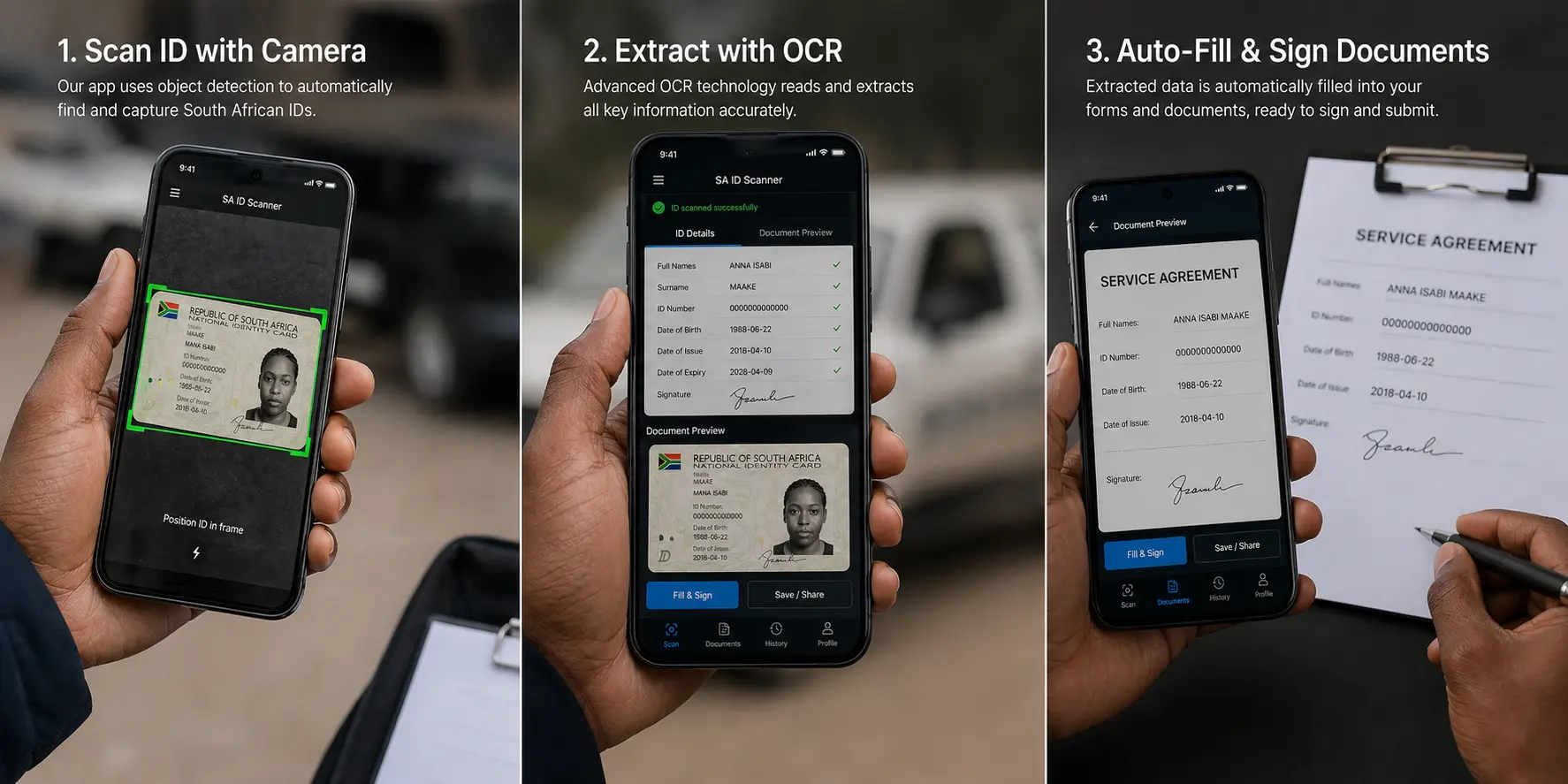 Detailed processing view of the ID card information extraction AI system