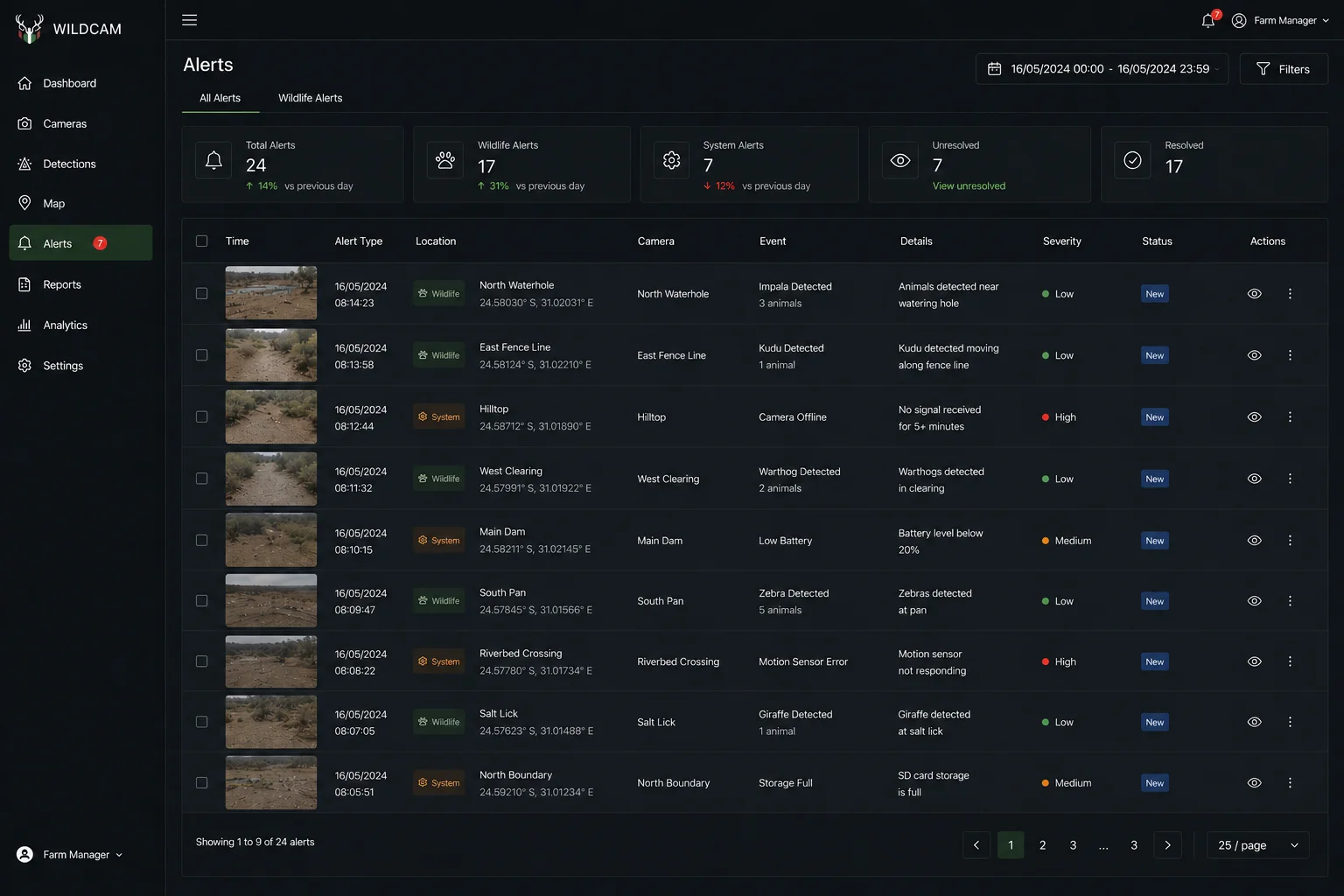 Alerts view of the Wildcam wildlife monitoring platform
