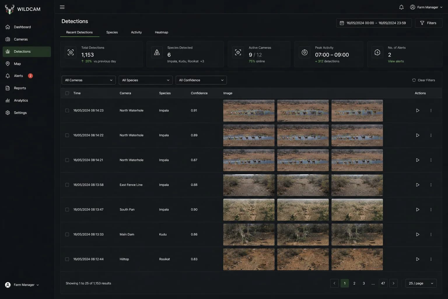 Detections view of the Wildcam wildlife monitoring platform