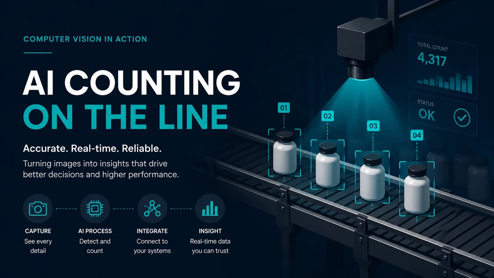 Production Line Counting with Computer Vision: When Sensors Aren’t Enough
